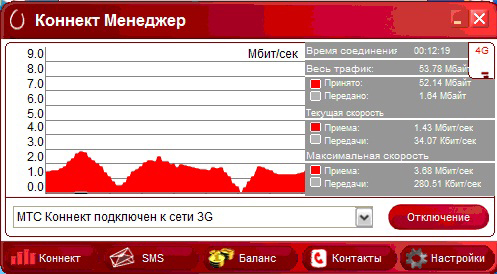 тест антенны contact 2.0 с модемом 4G МТС